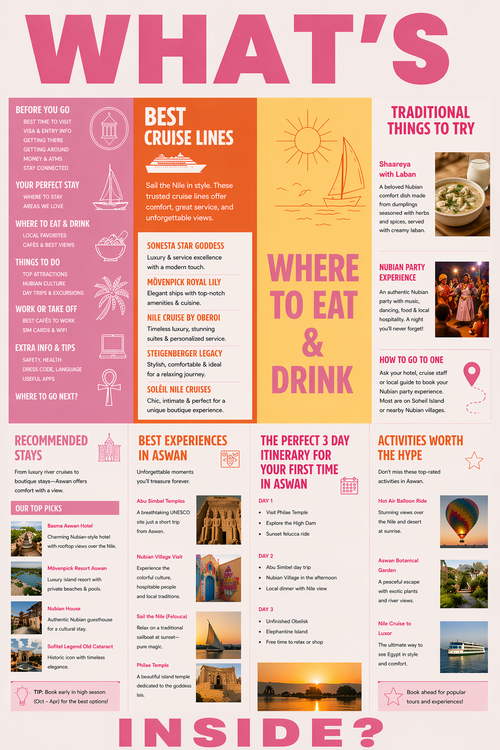 Aswan Travel Guide